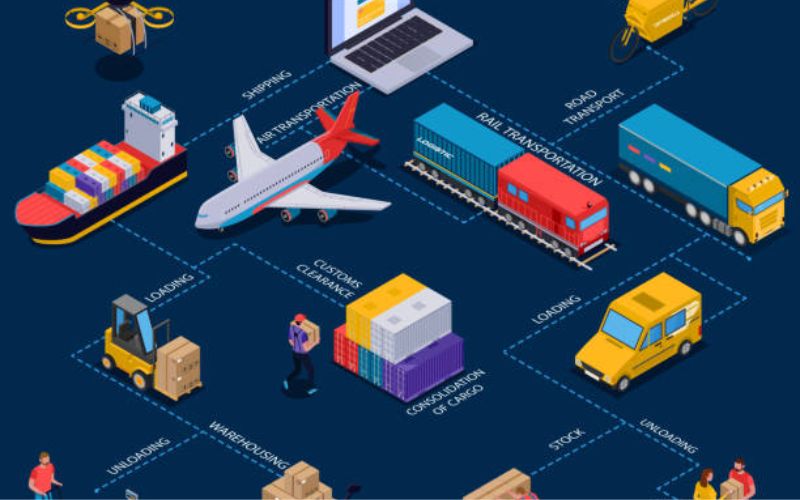 quy-trinh-cach-nhap-hang-tu-nhat-ve-viet-nam