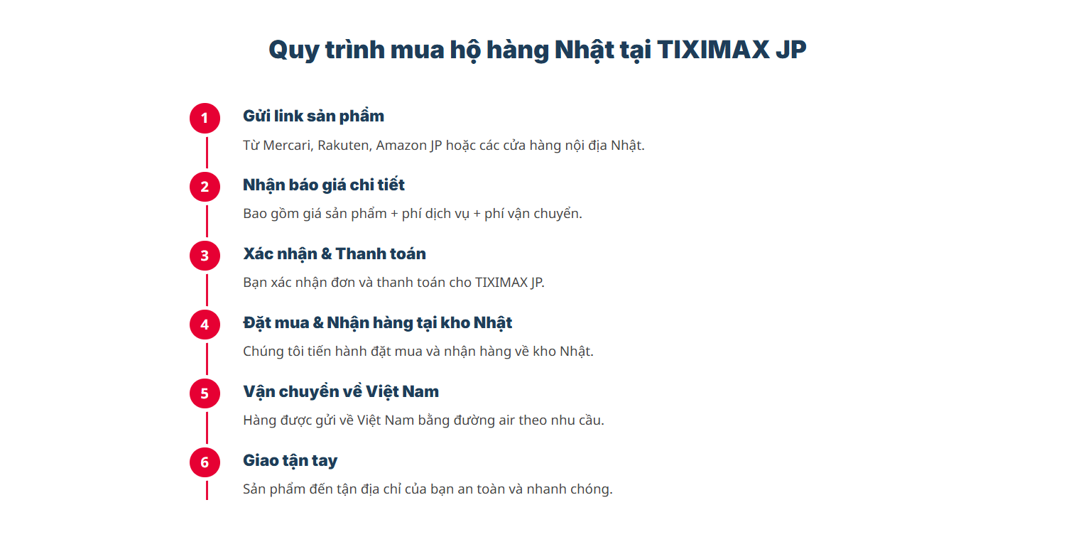 quy trinh mua ho nhat ban